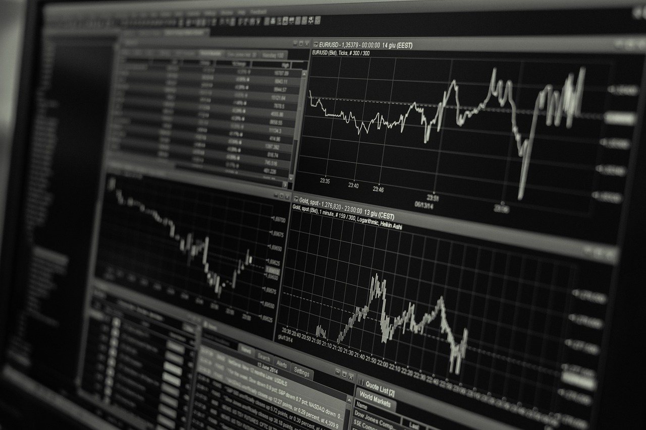 Multi-monitor analytical terminal, MCS Advisory research desk